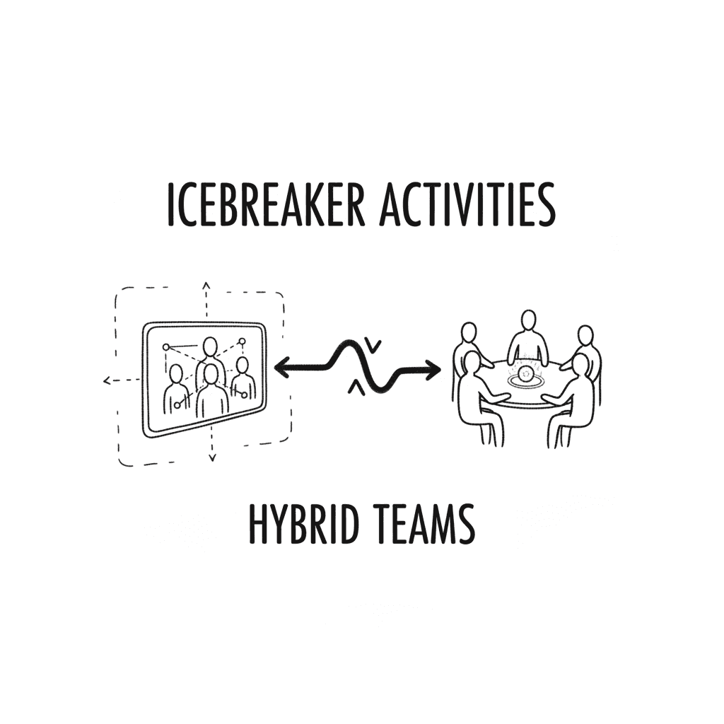 Icebreaker Activities for Hybrid Teams
